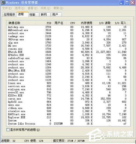 WinXP��ô�P(gu��n)�]�(q��)�ӷ��������P(gu��n)�]�(q��)�ӷ������ķ���