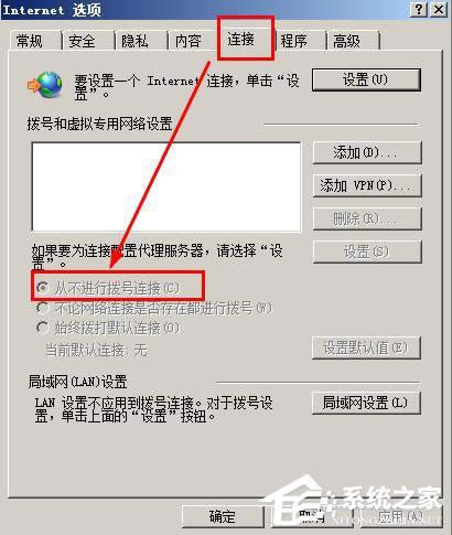 WinXP���_�W(w��ng)�����ʾ̎��Ó�C(j��)��B(t��i)�Ľ�Q����