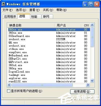 WinXPϵ�y(t��ng)�����@ʾ��������ν�Q��
