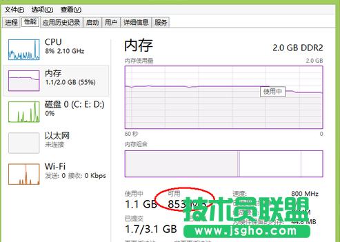 ��X��(n��i)�治��,С��������X��(n��i)�治��Č���(3)