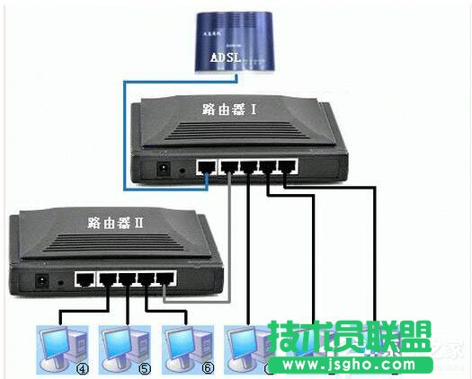 ��QWinXP��X�B�ϟo���W(w��ng)�s�o���ϾW(w��ng)�Ć��}