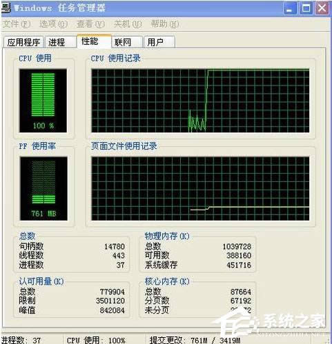 WinXPϵ�y(t��ng)���F(xi��n)CPUռ��100%��(w��n)�}�Ľ�Q�k��