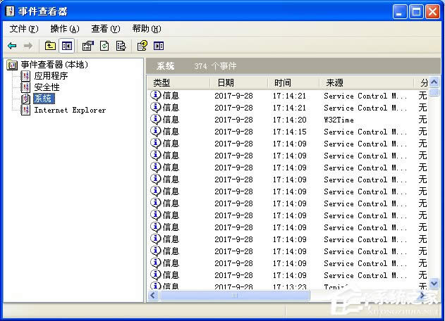Win XPϵ�y(t��ng)���ɲ��ϾW(w��ng)��Ӌ(j��)�r�g���M�D��
