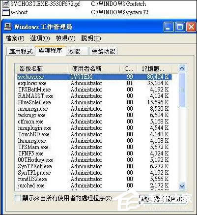 ��ν�QXP��CPUռ����100%��������