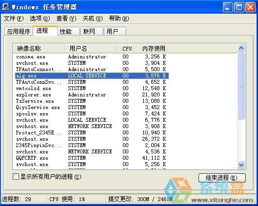 xpϵ�y(t��ng)�е�alg.exe������ʲô�����к��������Ƿ���Ԅh�����M��