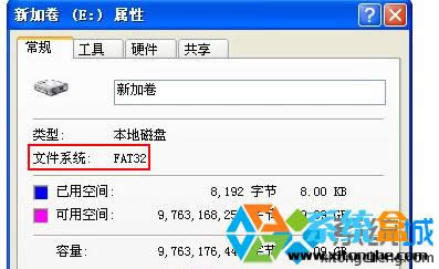 FAT32��ʽXPϵ�y(t��ng)�P