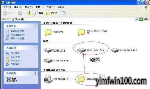 ����ľ�L(f��ng)XPϵ�y(t��ng)u�P׃���ļ��A��ν�Q��