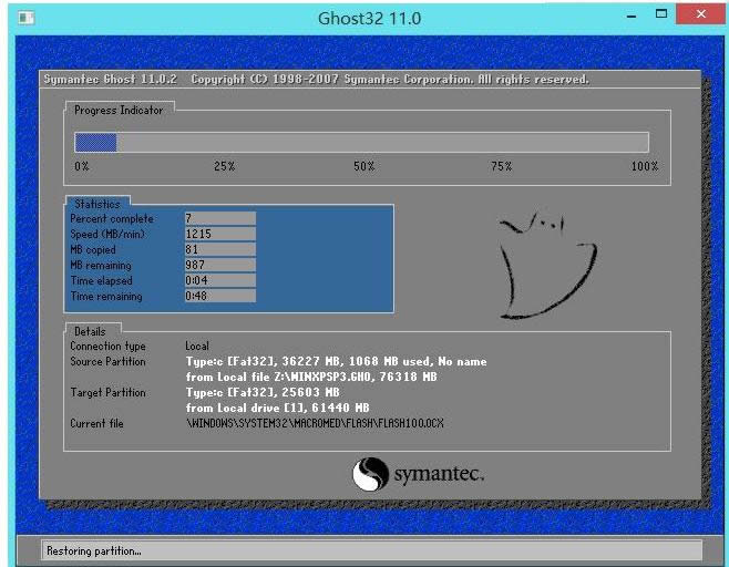 ghost xpϵ�y(t��ng)