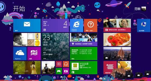 win8�_ʼ�ˆβ�Ҋ��
