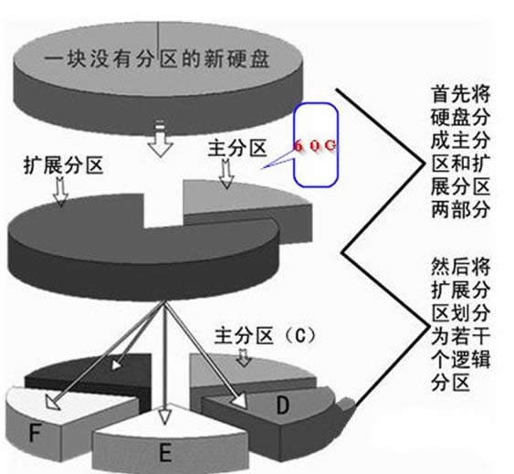 win7 64λ��Ş���С