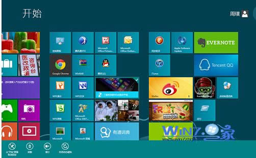 win8ϵ�y(t��ng)����