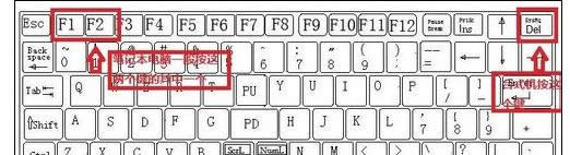 �A�Twin7ϵ�y(t��ng)���b���E