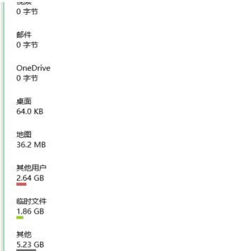 Win10ϵ�y(t��ng)�Єh���f�汾windows�ķ�����B